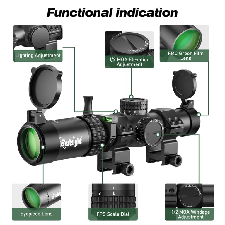 Mira óptica táctica 1-5X24, iluminada y compacta