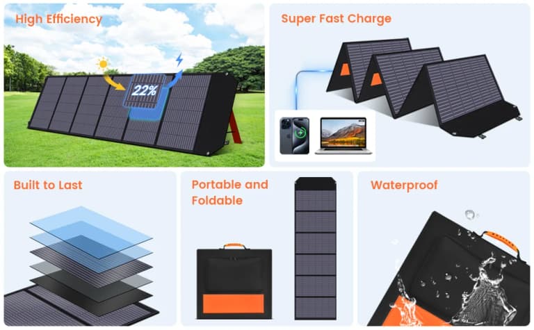 Panel Solar Portátil 200W Plegable para Camping y Casa